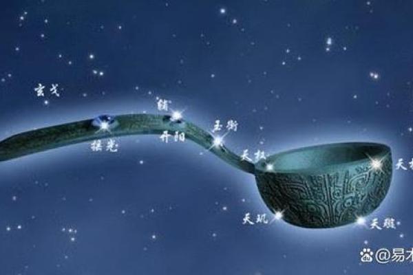 紫微斗数：天机星