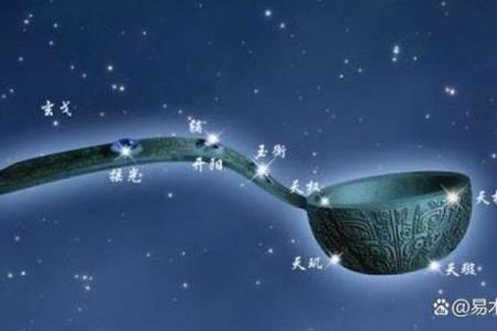 紫微斗数：天机星