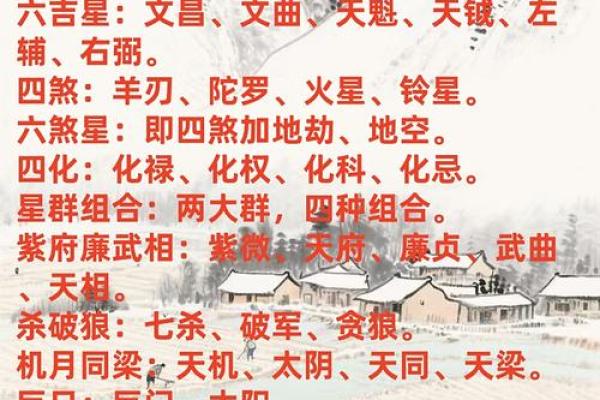 紫薇斗数庙陷表