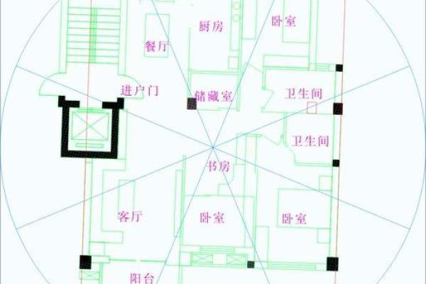 房子风水谁最准确图片