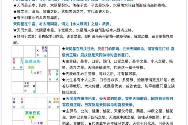 紫微斗数之天贵星，恩光星作用