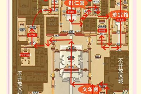 北京风水_为什么说故宫是龙脉之地