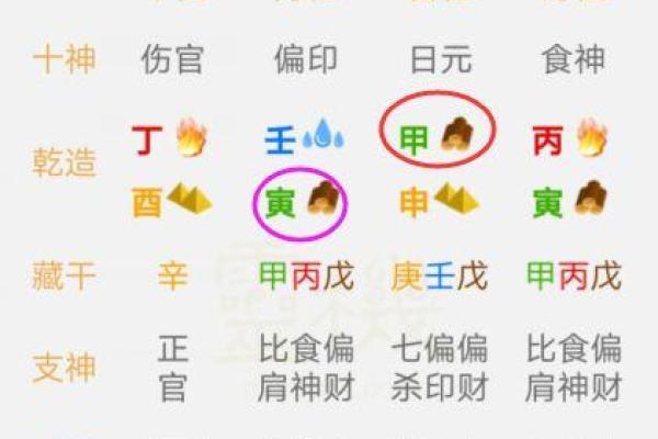 算命的说让孩子认干妈