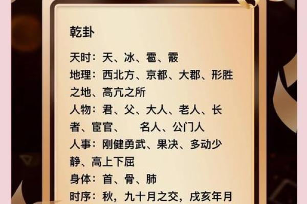 紫微斗数之八卦万物类象：乾卦详解