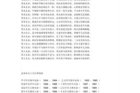 免费算命姻缘 免费算命姻缘准吗