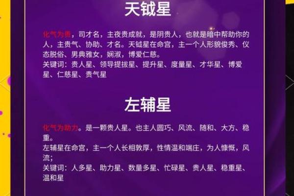 紫薇斗数看贵气