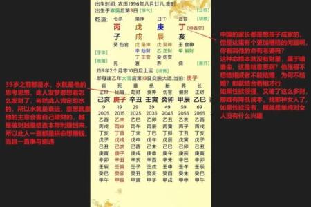 紫薇斗数大运和八字不一样