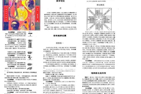 查房子风水看什么科目书