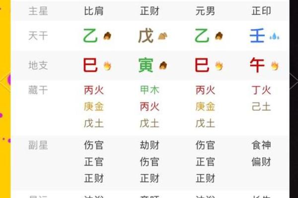 算命说姻缘的套词是什么