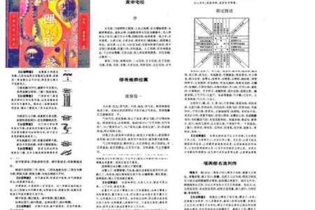 查房子风水看什么科目书