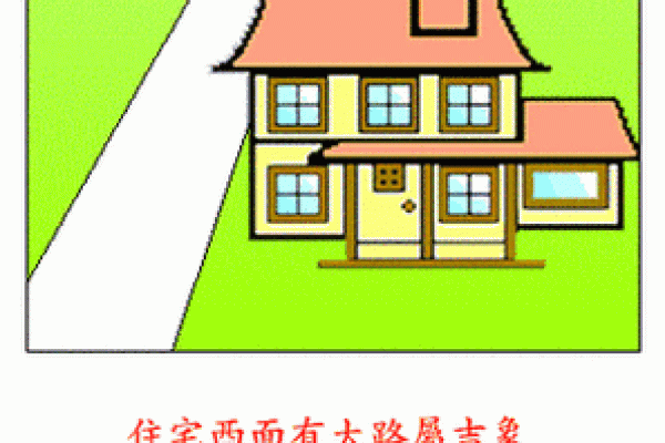 临水房子风水讲解