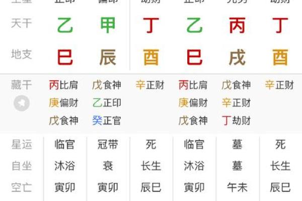 算命多久算一次