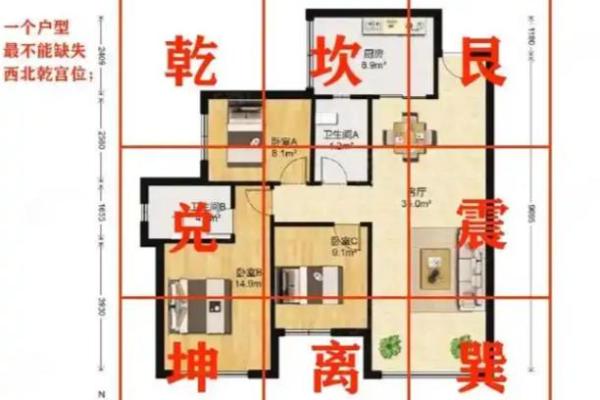 手把手教你如何布置增财的风水