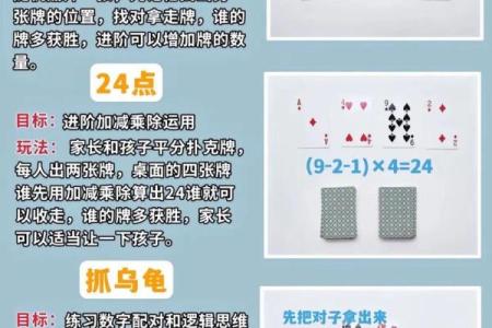 手把手教你用扑克算命,太神奇了!
