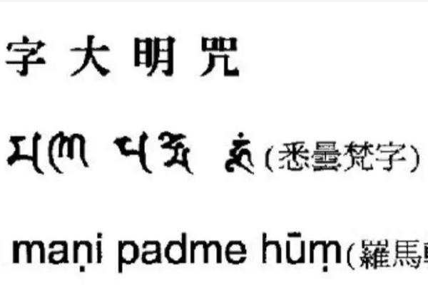 算命的六字真言的解释