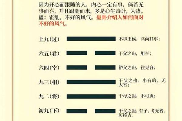 山海经：古代十大离奇算命故事
