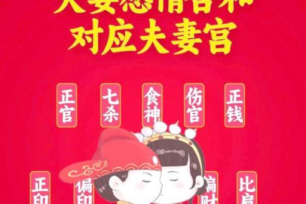 八字夫妻宫被合