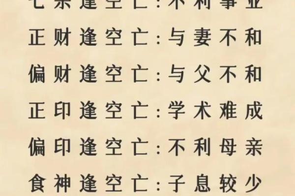 八字应用经验学 八字应用经验学