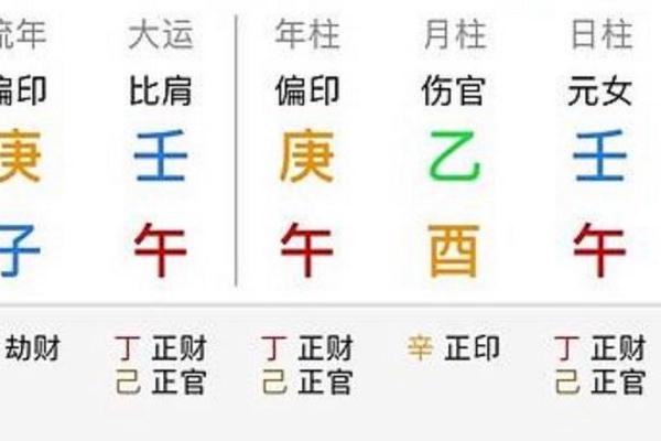 八字三亥 八字三亥