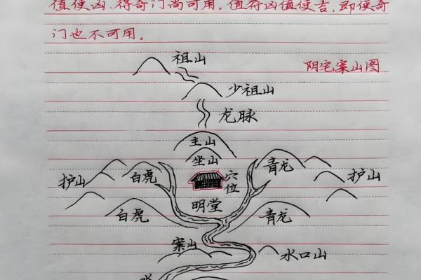 怎么选择最好祖坟风水宝地 怎么选择最好祖坟风水宝地