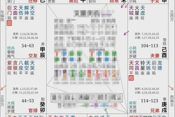 紫薇斗数看感情 紫薇斗数看感情