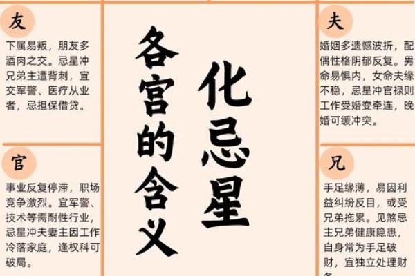 紫薇斗数看感情 紫薇斗数看感情