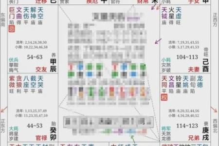 紫薇斗数看感情