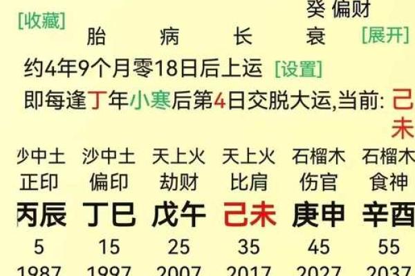 七杀坐偏财的女命八字