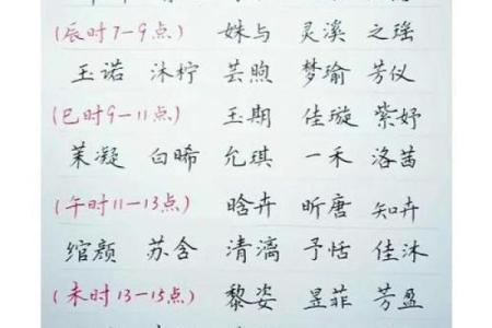 起名字要算八字吗女  算八字生男生女免费