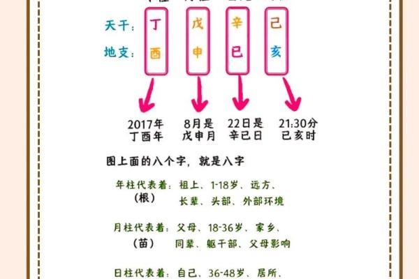 木多八字硬详解：含义、特点、命运分析及化解方法