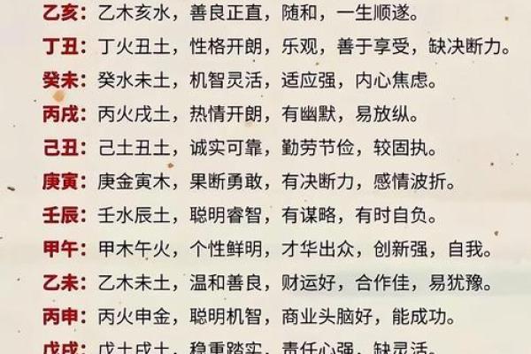 八字命格测算纯阳