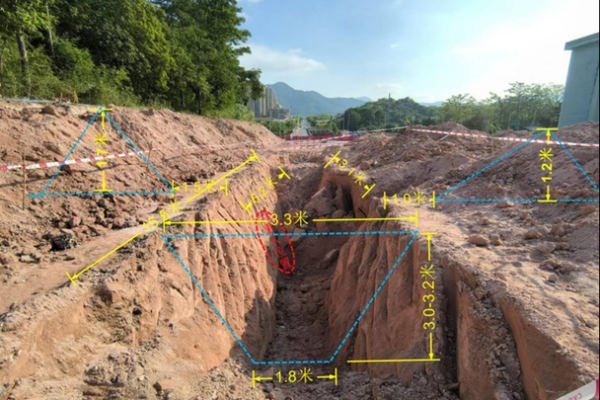 房子后面挖土风水影响