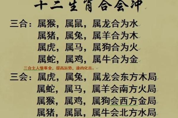 生辰八字配对表