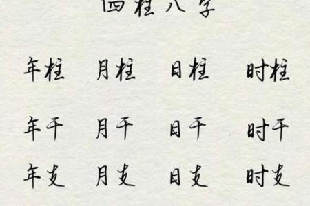 四柱八字高级教材
