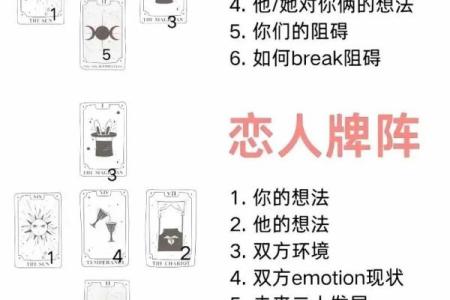 团团塔罗牌测试，塔罗牌里团结是什么意思？