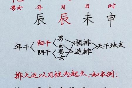 男命八字不利婚姻什么意思 丙午丁巳壬子