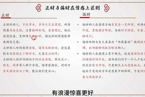 唐艺尹老师四柱预测算财运：八字带正财偏财多，好不好呢？