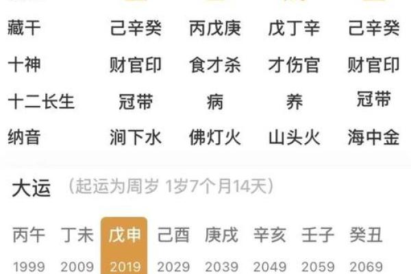 财多身弱的八字