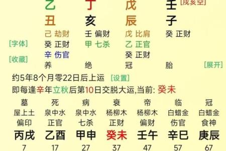 财多身弱的八字