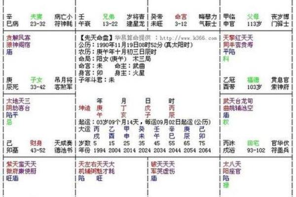 姓名八字测试打分