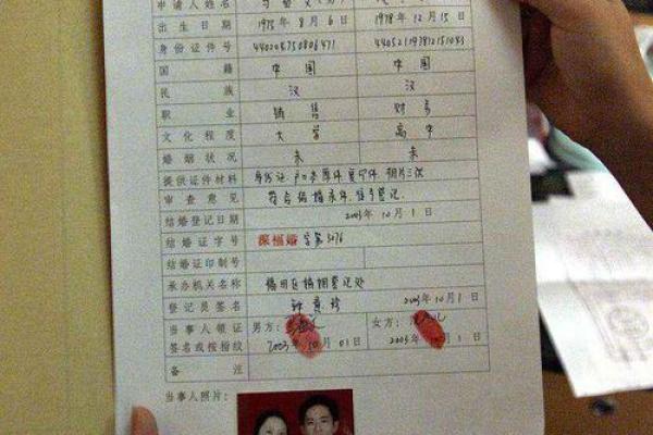 测试两人名字是否合适,姓名两人关系测试 测试两人名字是否合适,姓名两人关系测试