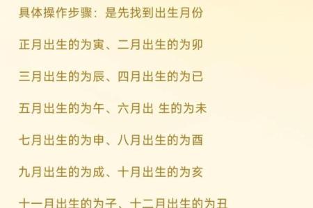 如何用八字看未来配偶的长相