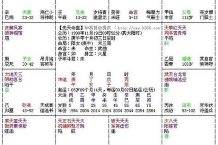 姓名八字测试打分