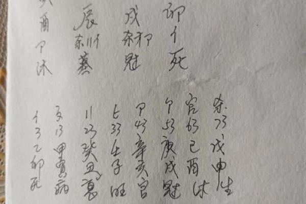 八字流年食神合印看婚姻 八字流年食神合印看婚姻