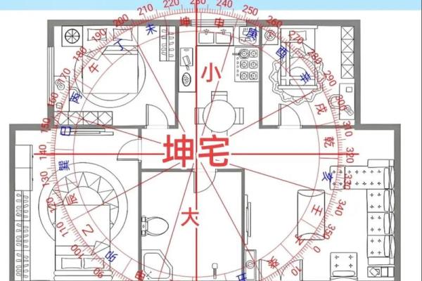 怎样识别和化解阳宅风水煞气? 怎样识别和化解阳宅风水煞气?