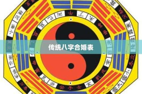 传统八字 传统八字