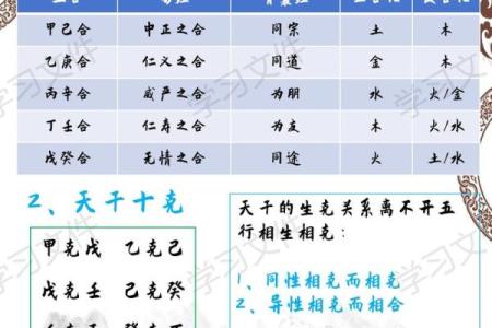 男女八字互相暗合,日干支相合是天定的姻缘