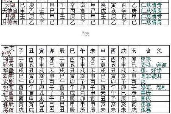 八字算今日运势,八字23年运势 八字算今日运势,八字23年运势