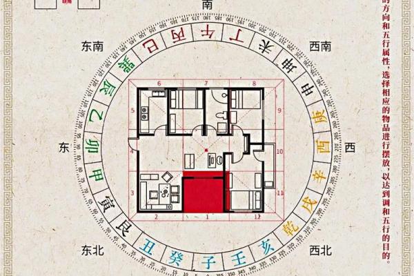 根据八字看阳宅吉凶论