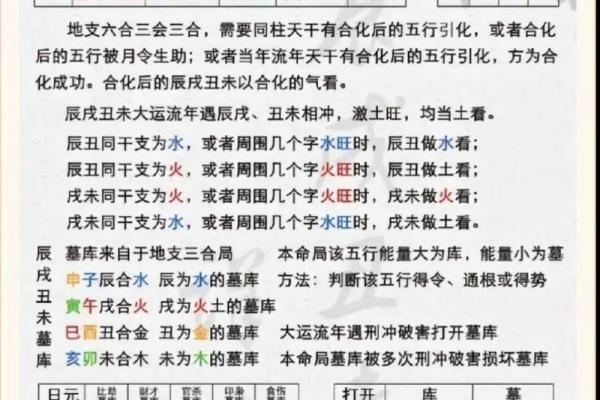 八字命短能改命吗 八字改命可行吗